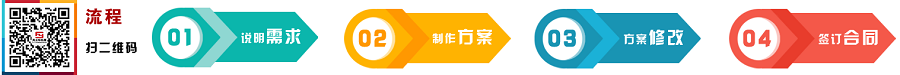 《福利》2024年團(tuán)建活動(dòng)主題，1份免費(fèi)的團(tuán)建攻略！咨詢