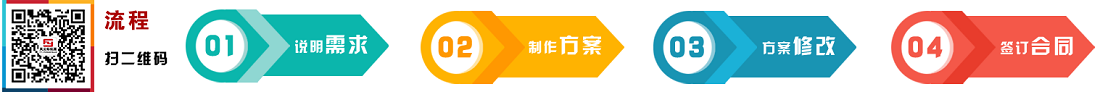 井岡山四天三夜紅色拓展團建之旅咨詢1